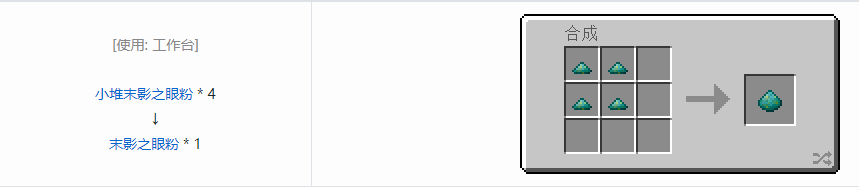 我的世界科技复兴粉合成表大全