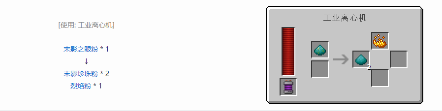 我的世界科技复兴粉合成表大全