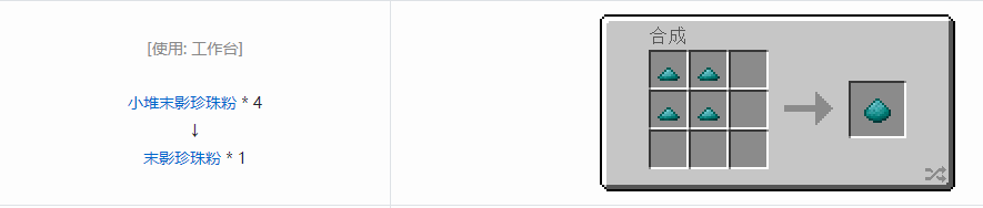 我的世界科技复兴粉合成表大全