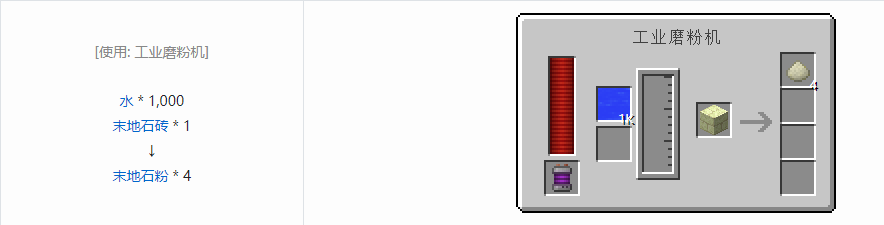 我的世界科技复兴粉合成表大全