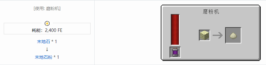 我的世界科技复兴粉合成表大全