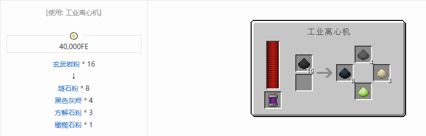 我的世界科技复兴粉合成表大全