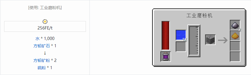 我的世界科技复兴粉合成表大全