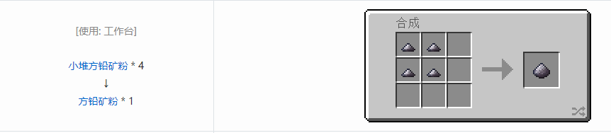 我的世界科技复兴粉合成表大全