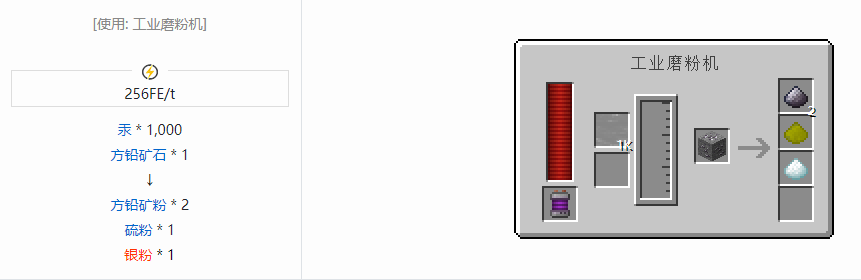 我的世界科技复兴粉合成表大全