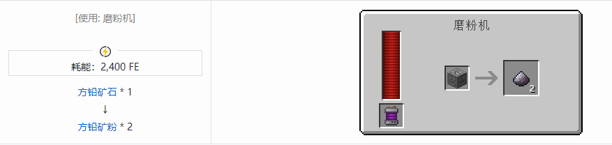 我的世界科技复兴粉合成表大全