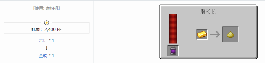 我的世界科技复兴粉合成表大全