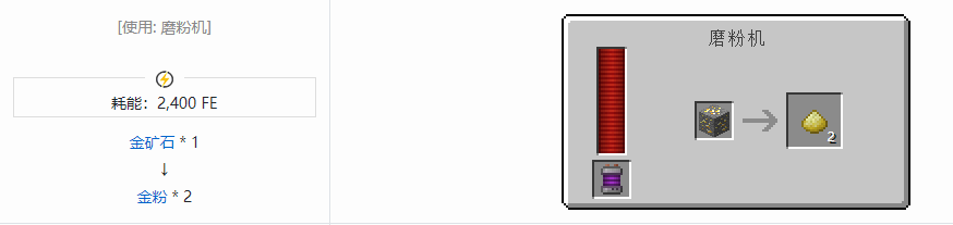 我的世界科技复兴粉合成表大全