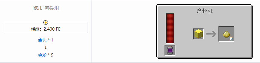 我的世界科技复兴粉合成表大全