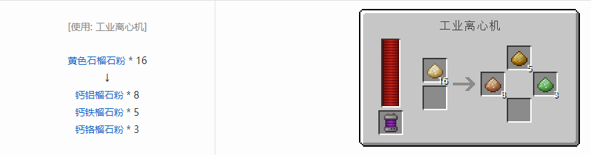 我的世界科技复兴粉合成表大全