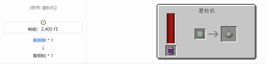 我的世界科技复兴粉合成表大全