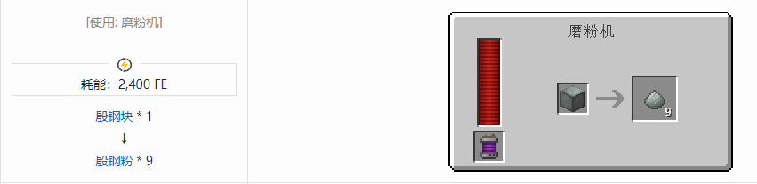 我的世界科技复兴粉合成表大全