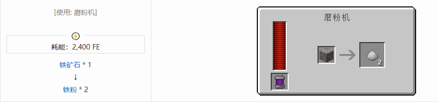 我的世界科技复兴粉合成表大全