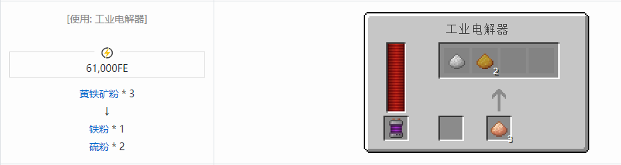 我的世界科技复兴粉合成表大全