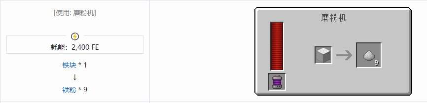 我的世界科技复兴粉合成表大全