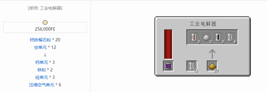 我的世界科技复兴粉合成表大全