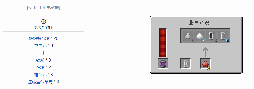 我的世界科技复兴粉合成表大全