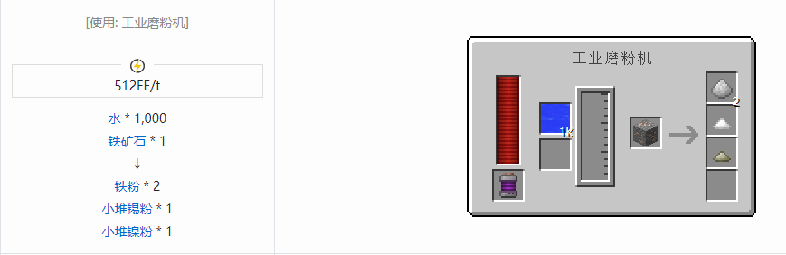 我的世界科技复兴粉合成表大全