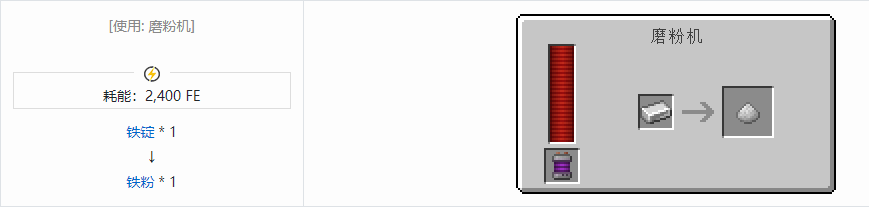 我的世界科技复兴粉合成表大全