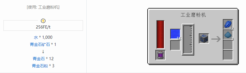 我的世界科技复兴粉合成表大全