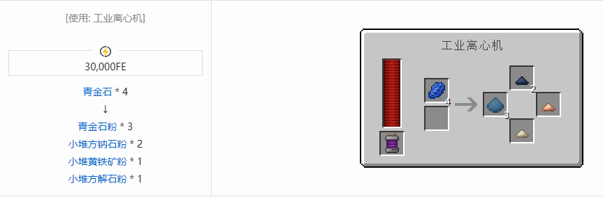 我的世界科技复兴粉合成表大全