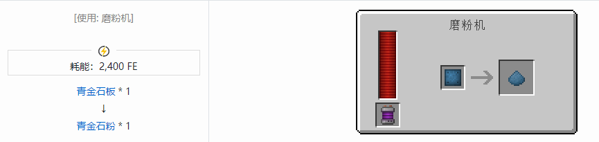 我的世界科技复兴粉合成表大全