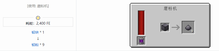 我的世界科技复兴粉合成表大全