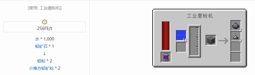 我的世界科技复兴粉合成表大全
