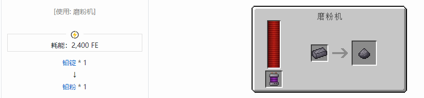 我的世界科技复兴粉合成表大全