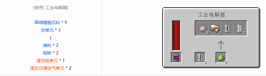 我的世界科技复兴粉合成表大全