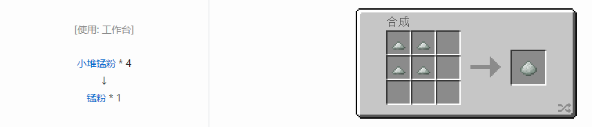 我的世界科技复兴粉合成表大全