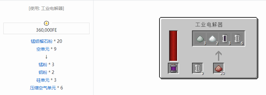 我的世界科技复兴粉合成表大全