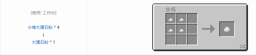 我的世界科技复兴粉合成表大全