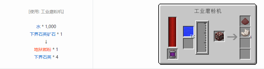 我的世界科技复兴粉合成表大全