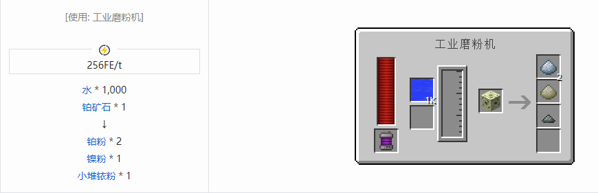 我的世界科技复兴粉合成表大全