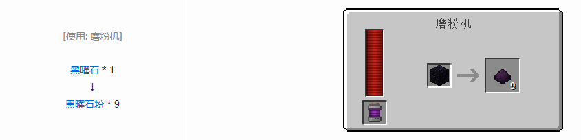 我的世界科技复兴粉合成表大全