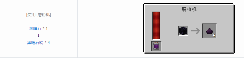 我的世界科技复兴粉合成表大全