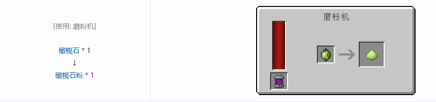 我的世界科技复兴粉合成表大全