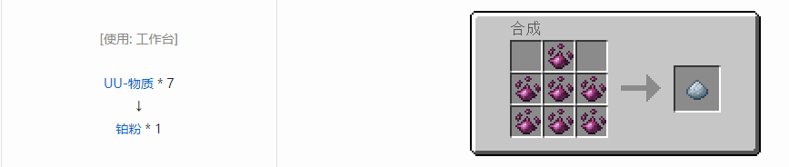 我的世界科技复兴粉合成表大全