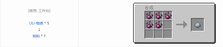 我的世界科技复兴粉合成表大全