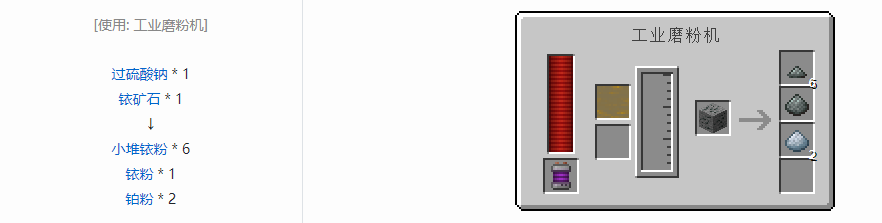 我的世界科技复兴粉合成表大全