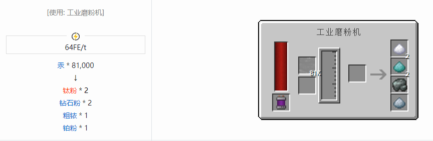 我的世界科技复兴粉合成表大全