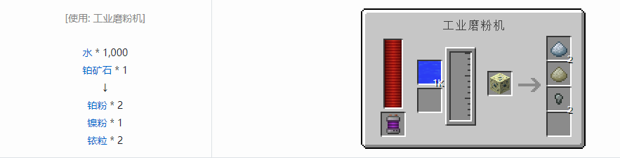 我的世界科技复兴粉合成表大全