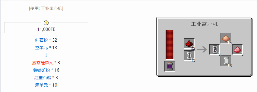 我的世界科技复兴粉合成表大全