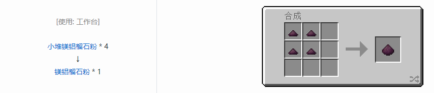 我的世界科技复兴粉合成表大全