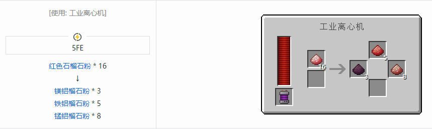 我的世界科技复兴粉合成表大全