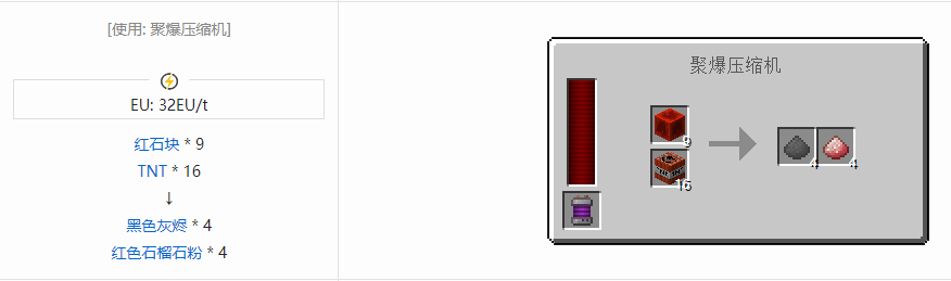 我的世界科技复兴粉合成表大全