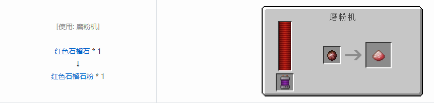 我的世界科技复兴粉合成表大全