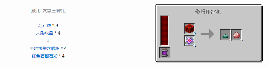 我的世界科技复兴粉合成表大全
