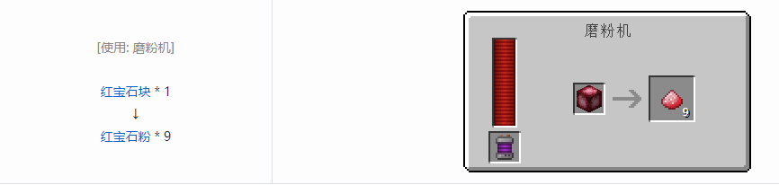 我的世界科技复兴粉合成表大全